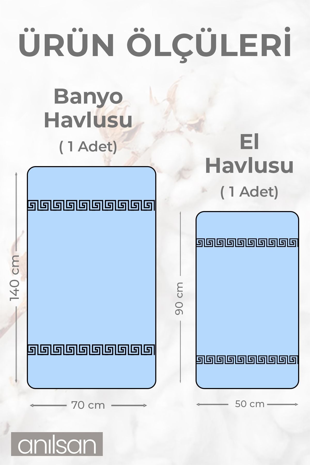 2'li Mavi Greek Havlu Seti %100 Pamuk - 1 Adet El Havlusu 50x90 Ve 1 Adet Banyo Havlusu 70x140